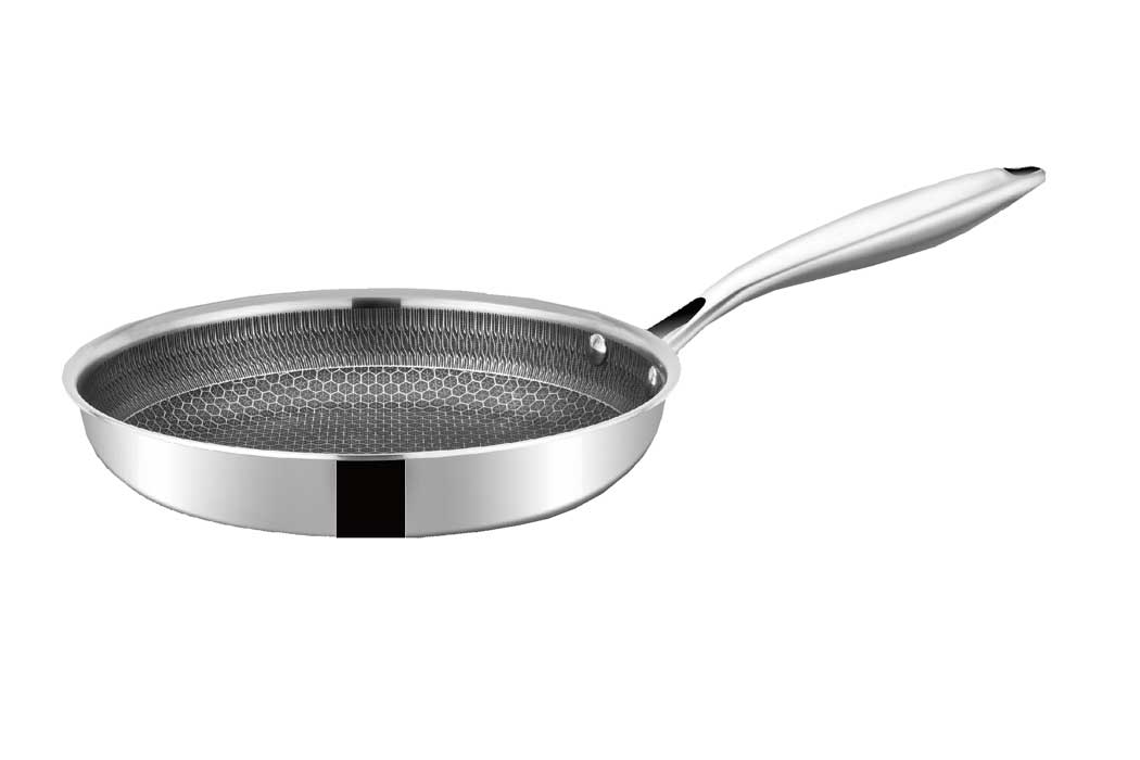 Cheffinger Pannenset pannenset productafbeelding 3