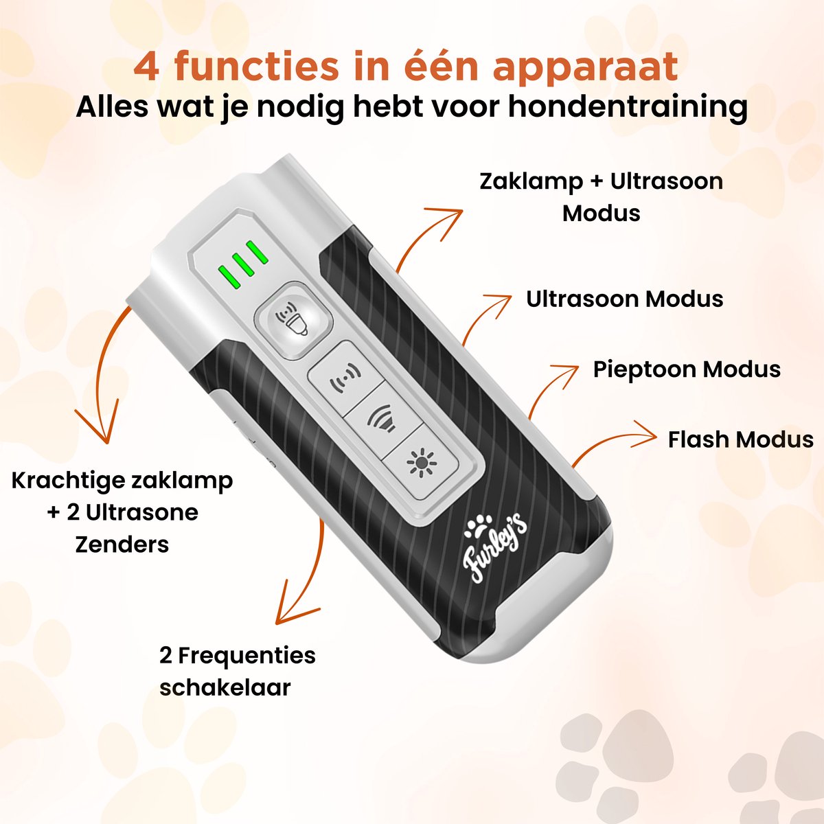 Furley’s Anti Blaf Apparaat - Diervriendelijk Alternatief voor Anti Blafband - 4-in-1 Ultrasoon Hondentrainer - Zonder Schok - Geluid, Ultrasoon & LED - USB-C Oplaadbaar - Voor Kleine & Grote Honden - Bereik 7m