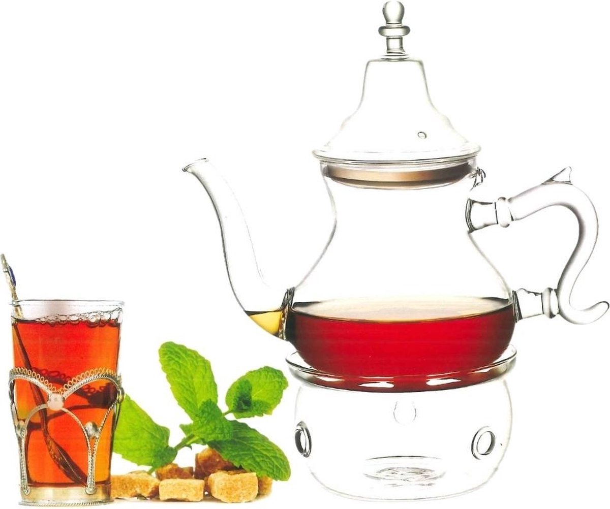 Kadirelli Glazen Theepot met Filter en Theelicht Warmhouder Set - Borosilicaat Glas - RVS Zeef - 1.5L - TEKZEN