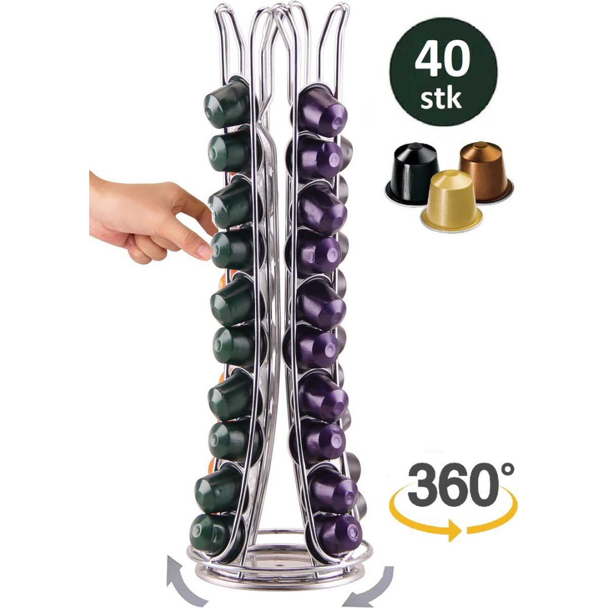 Cheffinger capsulehouders