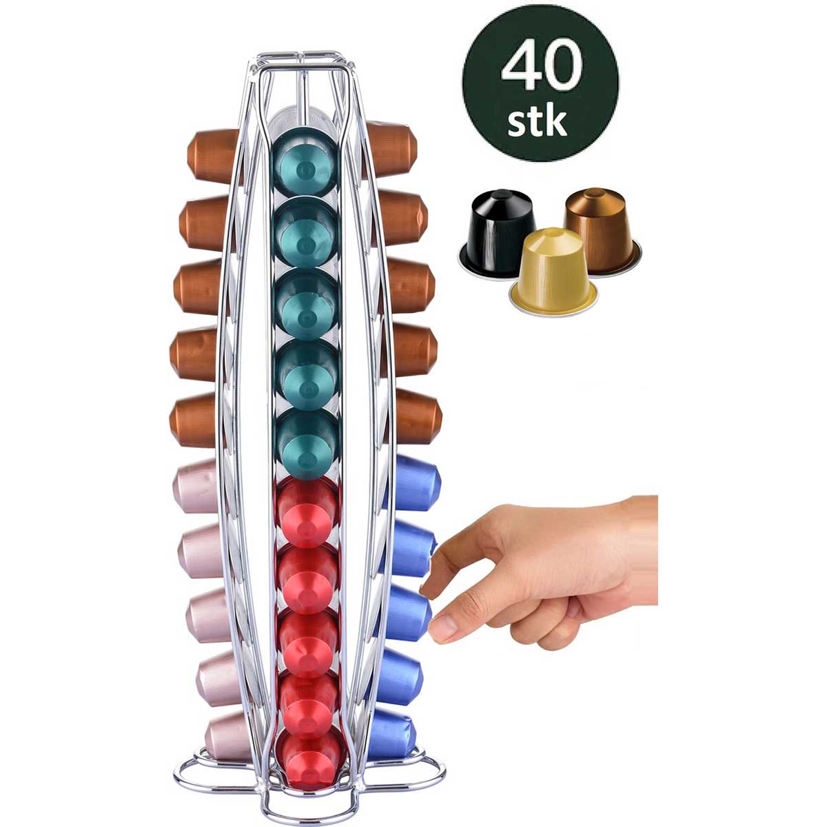 Cheffinger capsulehouders