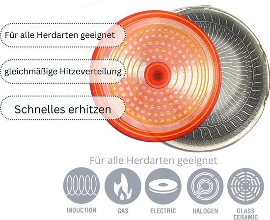 Cheffinger Lage Braadpan met Deksel - 24cm - RVS - Honingraat - Inductie - TEKZEN